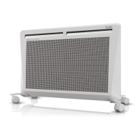 Электрический обогреватель Ballu