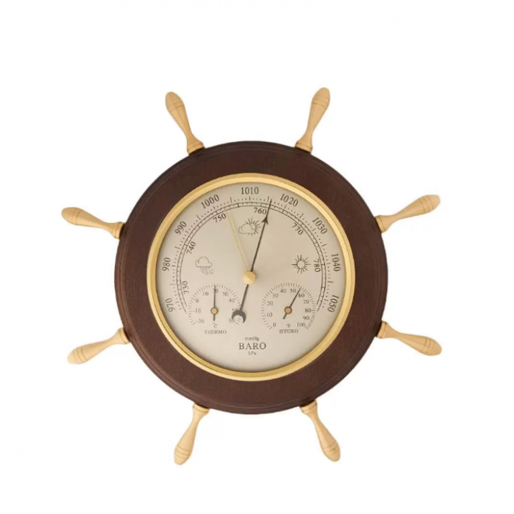 Барометр БРИГ