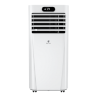 Мобильный кондиционер мощностью 20 м<sup>2</sup> - 2 кВт Royal Clima