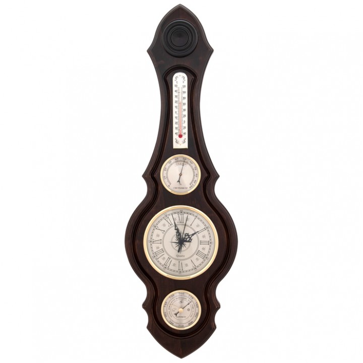 Барометр СМИЧ